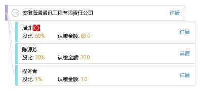 安徽海通通訊工程有限責任公司 通訊工程領域的專業力量