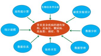 西安電子科技大學(xué)通信工程學(xué)院 通訊工程的卓越團(tuán)隊(duì)與創(chuàng)新成果